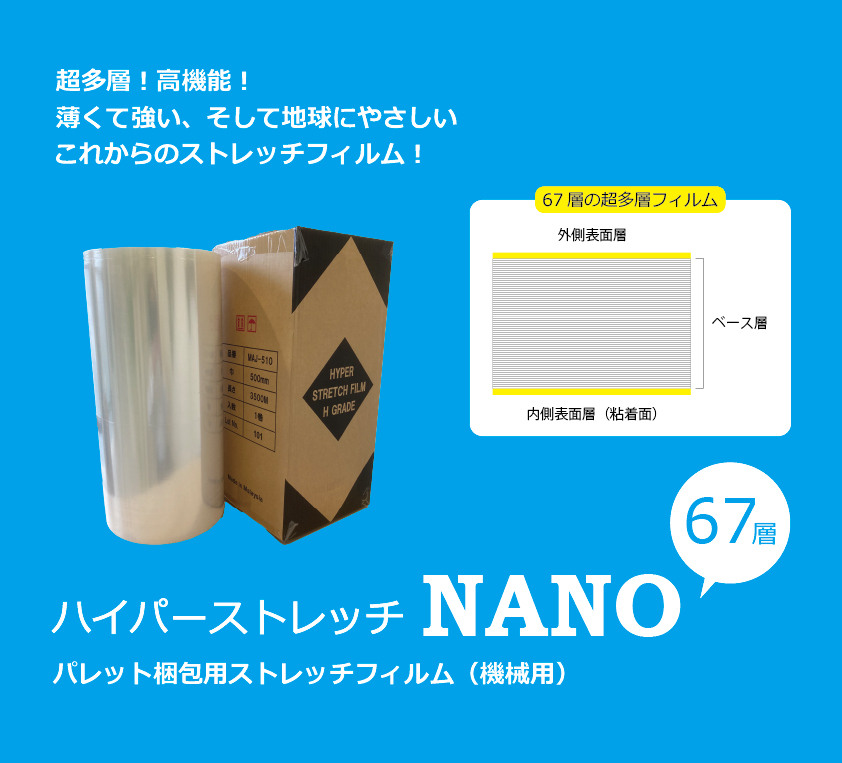 ストレッチミニ